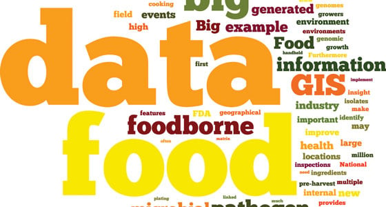 Big Data in Food Safety and Quality - IFT.org